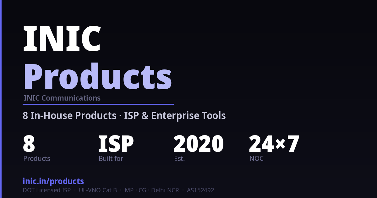ISP Software Tools & Network Products — INIC Communications