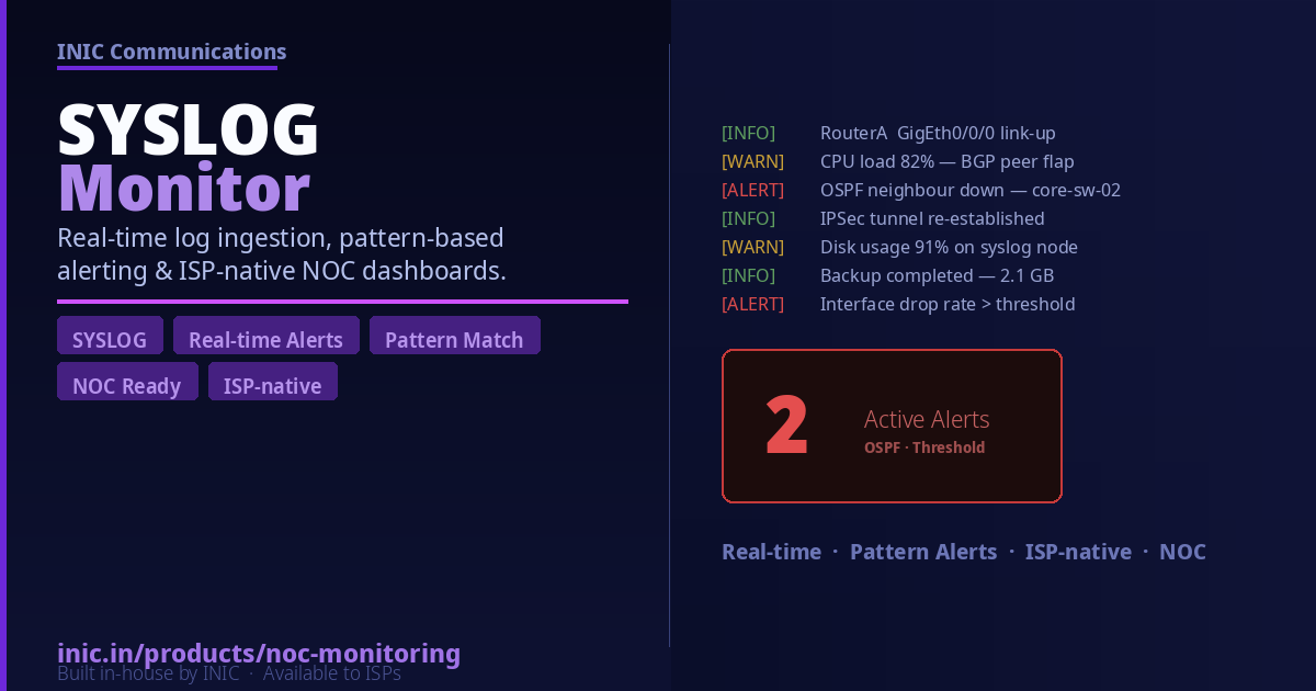 SYSLOG Monitor — Network Monitoring & Alerting — INIC Communications