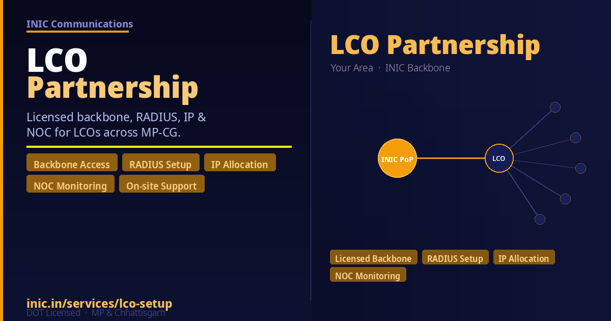 LCO Network Setup & Franchise Partnership — INIC Communications