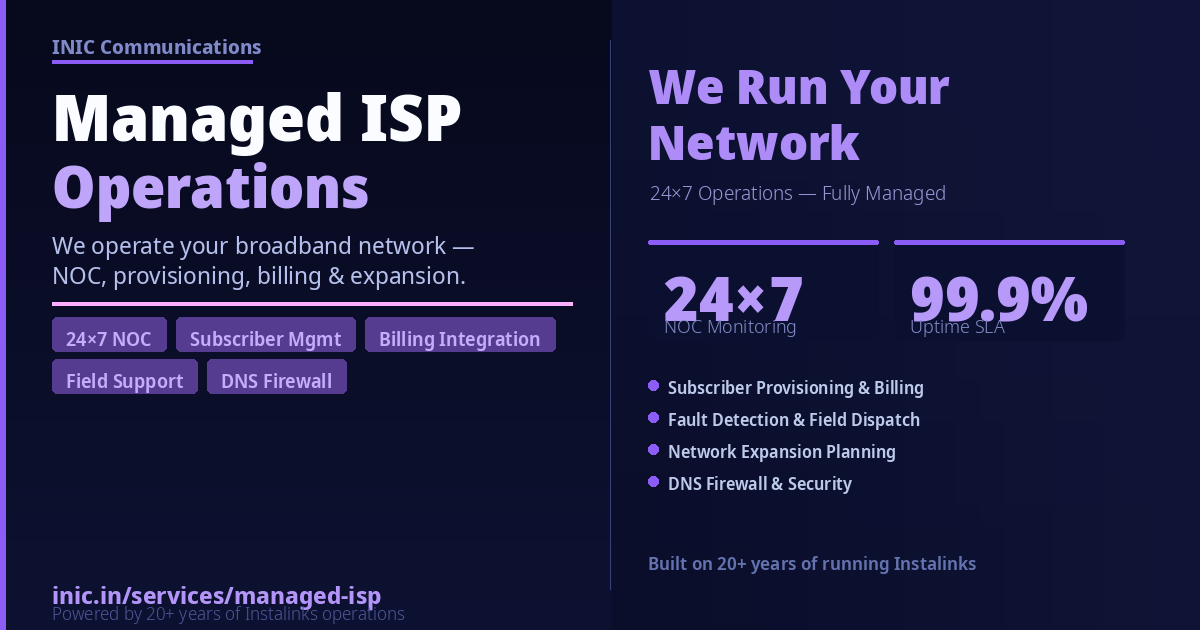 Managed ISP & Network Operations — INIC Communications